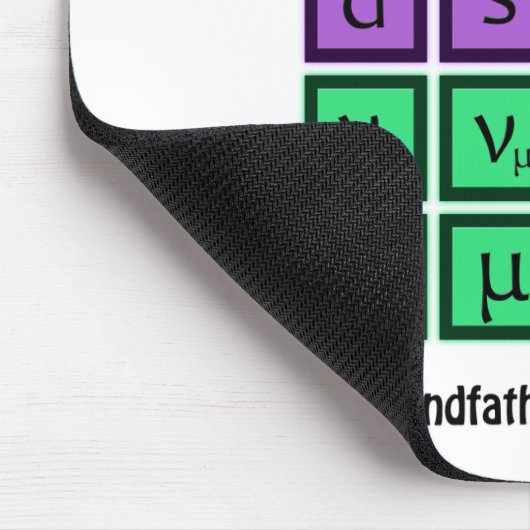 Elementarteilchen-Physik Mousepad (Ecke)