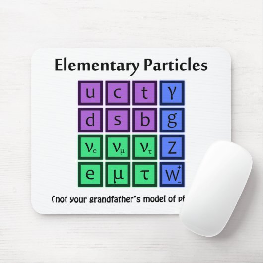 Elementarteilchen-Physik Mousepad (Mit Mouse)