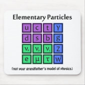 Elementarteilchen-Physik Mousepad (Vorne)
