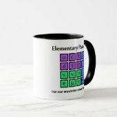Elementarteilchen-Physik-Tasse Tasse (VorderseiteRechts)