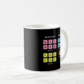 Elementarteilchen Standardmodell Higgs Boson Lh Kaffeetasse (VorderseiteRechts)