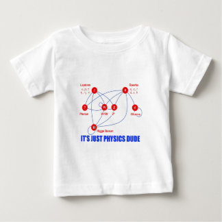 Elementarteilchen von Physik Higgs BosonQuarks Baby T-shirt