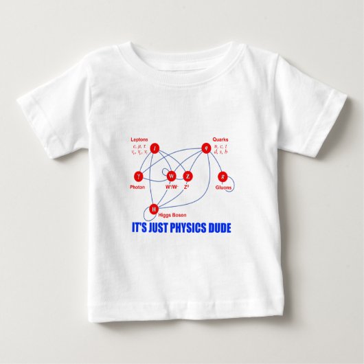 Elementarteilchen von Physik Higgs BosonQuarks Baby T-shirt (Vorderseite)
