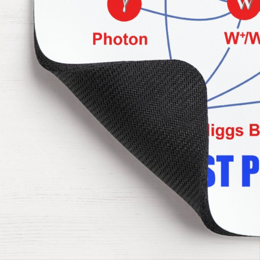 Elementarteilchen von Physik Higgs BosonQuarks Mousepad (Ecke)