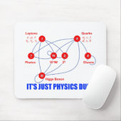 Elementarteilchen von Physik Higgs BosonQuarks Mousepad (Mit Mouse)
