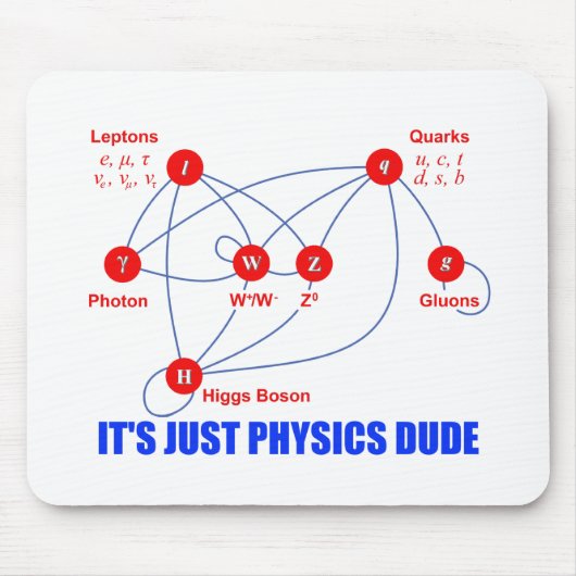 Elementarteilchen von Physik Higgs BosonQuarks Mousepad (Vorne)