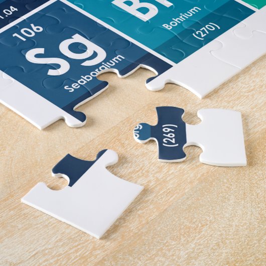 Elemente der Periodischen Tabelle 1014 Teile Puzzle (Seite)