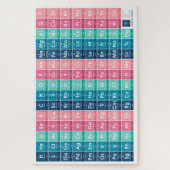 Elemente der Periodischen Tabelle 1014 Teile Puzzle (Vertikal)