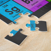 Elemente der Periodischen Tabelle 1014 Teile Puzzle (Seite)