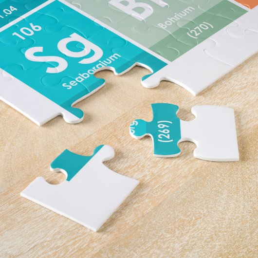 Elemente der Periodischen Tabelle 1014 Teile Puzzle (Seite)