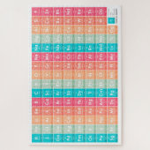 Elemente der Periodischen Tabelle 1014 Teile Puzzle (Vertikal)