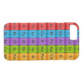 Elemente der Periodischen Tabelle Case-Mate iPhone Hülle (Rückseite (Horizontal))