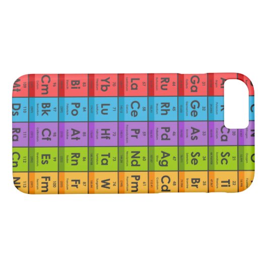 Elemente der Periodischen Tabelle Case-Mate iPhone Hülle (Rückseite (Horizontal))
