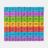 Elemente der Periodischen Tabelle Fleecedecke (Vorderseite (Horizontal))