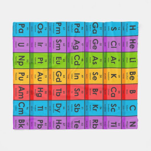 Elemente der Periodischen Tabelle Fleecedecke (Vorderseite (Horizontal))