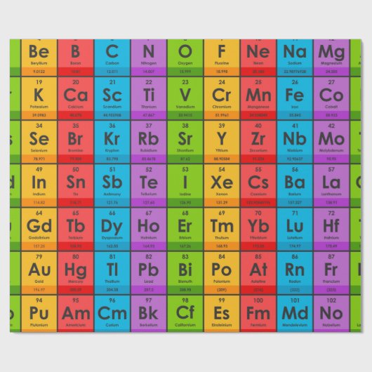 Elemente der Periodischen Tabelle Geschenkpapier (Flach)