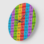 Elemente der Periodischen Tabelle Große Wanduhr (Winkel)