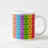 Elemente der Periodischen Tabelle Jumbo-Tasse (Rechts)