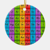 Elemente der Periodischen Tabelle Keramik Ornament (Vorne)