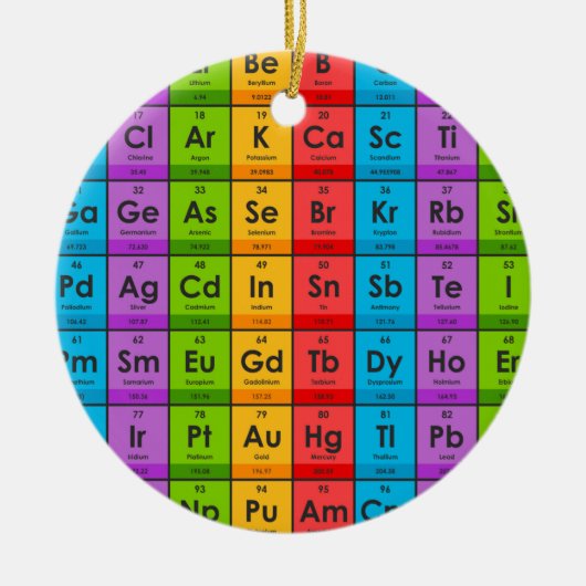 Elemente der Periodischen Tabelle Keramik Ornament (Vorne)