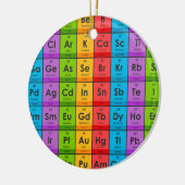 Elemente der Periodischen Tabelle Keramik Ornament (Links)
