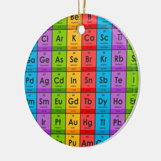 Elemente der Periodischen Tabelle Keramik Ornament (Links)