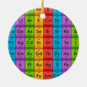 Elemente der Periodischen Tabelle Keramik Ornament (Hinten)