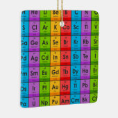 Elemente der Periodischen Tabelle Keramikornament (Rechts)
