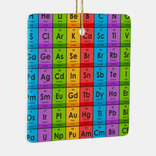 Elemente der Periodischen Tabelle Keramikornament (Rechts)