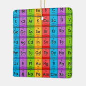 Elemente der Periodischen Tabelle Keramikornament (Links)