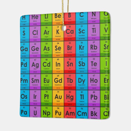 Elemente der Periodischen Tabelle Keramikornament (Links)