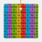 Elemente der Periodischen Tabelle Keramikornament (Rückseite)