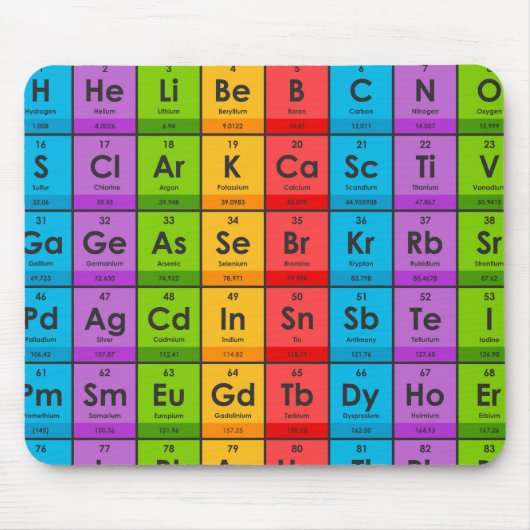 Elemente der Periodischen Tabelle Mousepad (Vorne)