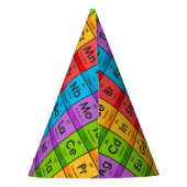 Elemente der Periodischen Tabelle Partyhütchen (Rückseite)