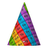 Elemente der Periodischen Tabelle Partyhütchen (Links)