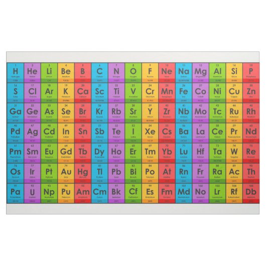 Elemente der Periodischen Tabelle Stoff (Yard (91,4 cm))
