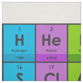 Elemente der Periodischen Tabelle Stoff (Muster)