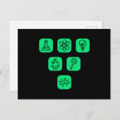 Elemente der Wissenschaft Postkarte (Vorne/Hinten)