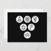 Elemente der Wissenschaft Postkarte (Vorne/Hinten)