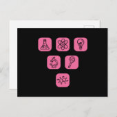 Elemente der Wissenschaft Postkarte (Vorne/Hinten)