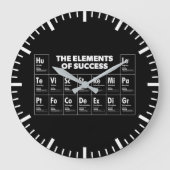 Elemente des Erfolgs Periodic Table, Gym, Hustle Große Wanduhr (Vorderseite)