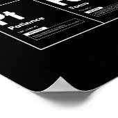 Elemente des Erfolgs Periodic Table, Gym, Hustle Poster (Ecke)