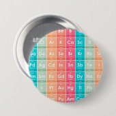 Elemente des farbigen Musters der Periodischen Tab Button (Vorne & Hinten)