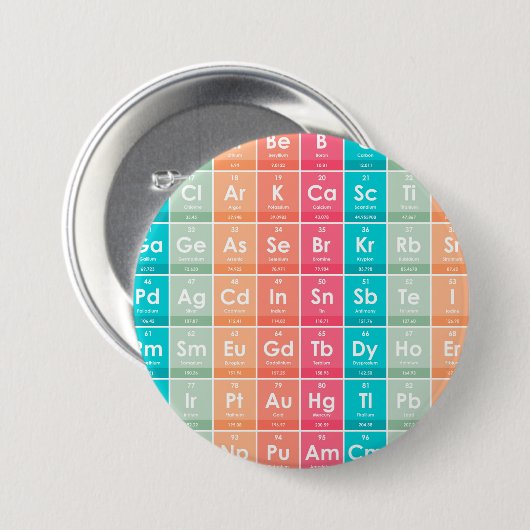 Elemente des farbigen Musters der Periodischen Tab Button (Vorne & Hinten)