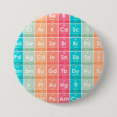 Elemente des farbigen Musters der Periodischen Tab Button (Vorderseite)