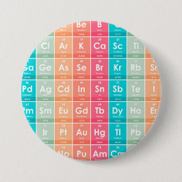 Elemente des farbigen Musters der Periodischen Tab Button