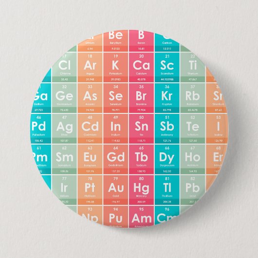 Elemente des farbigen Musters der Periodischen Tab Button (Vorderseite)