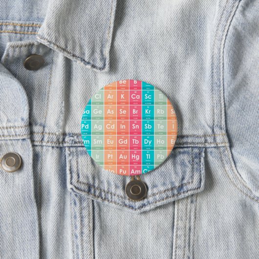 Elemente des farbigen Musters der Periodischen Tab Button (Beispiel)