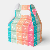 Elemente des farbigen Musters der Periodischen Tab Geschenkschachtel (Rückseite)