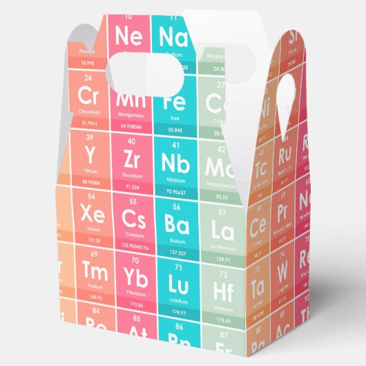 Elemente des farbigen Musters der Periodischen Tab Geschenkschachtel (Geöffnet)